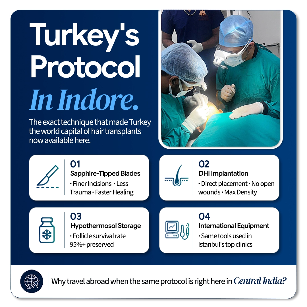 Turkeys Protocol Banner Rounded V2